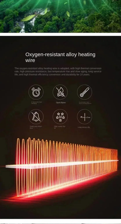 Xiaomi 24V Hordozható Autófűtő - Automatikus Páramentesítés, Gyors Melegítés, 12V/24V