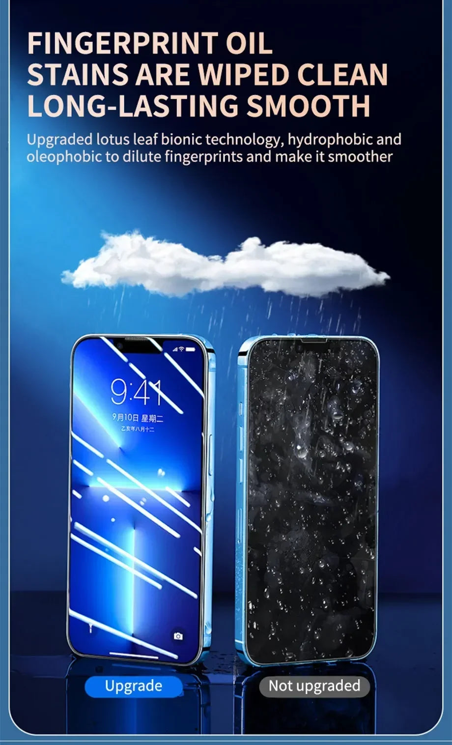 Anti Spy Üveg Privát iPhone